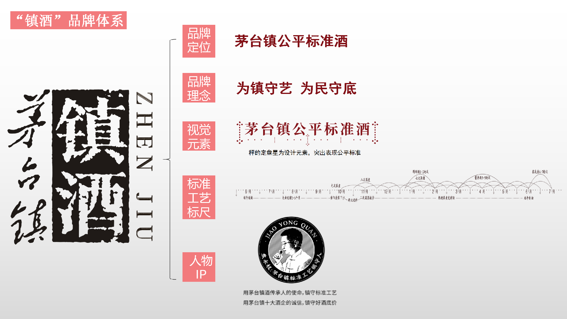 1652776822806751.png 微信圖片_20220517162834.png