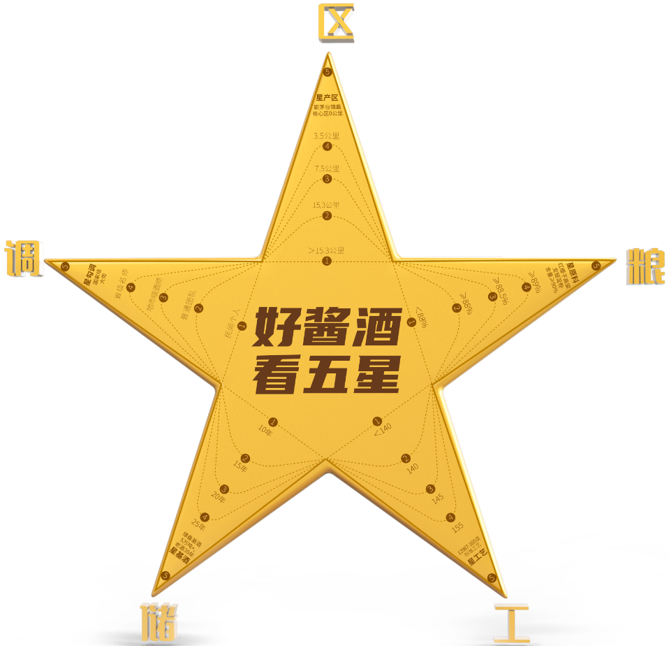 1661235648746439.png 7.png